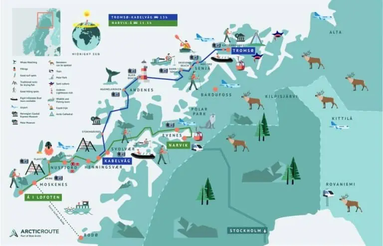 arctic route norway
